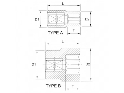 Головка торцевая 12гр. 1/4" 13 мм
