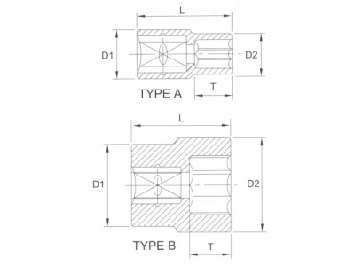 Головка торцевая 6гр. 1/2" 18мм